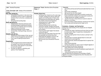 Fairy tale planning year 3/4 English