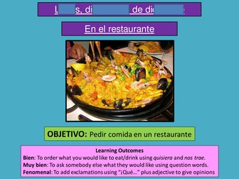 Spanish: Restaurant Role Play