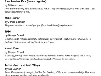 Recommended Reads based on Maggot Moon