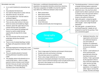 geography AS revision - rural areas