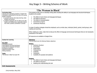 'The Woman in Black' inspiration for creative writing (focus on second half of the novella)