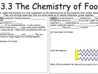 AQA B3.3 Chemistry Of Food Placemat