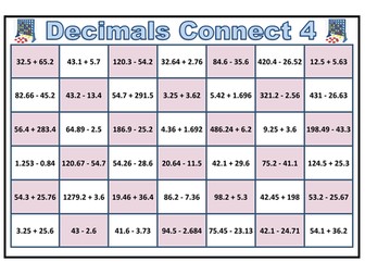 Decimal Addition and Subtraction Lesson Plan