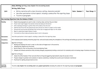 Indian in the Cupboard [Week 2]