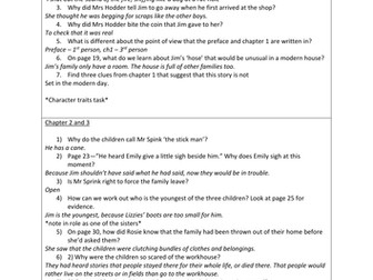 Street Child comprehension questions by chapter