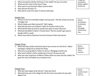 War Horse Michael Morpurgo comprehension questions by chapter