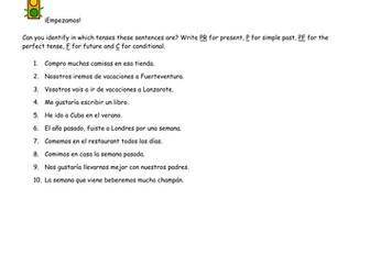 La conjugación de los verbos en español