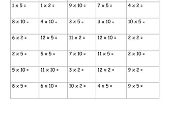 Times Tables Quizzes (x2, x5, x10 and x3, x4, x5)