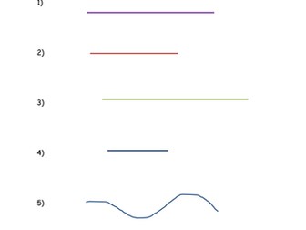 Measuring with a Ruler Activity (straight and curved lines!)