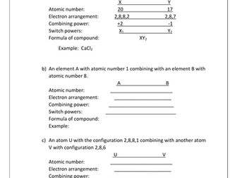 WRITING CHEMICAL EQUATIONS WORKSHEETS WITH ANSWERS | Teaching Resources