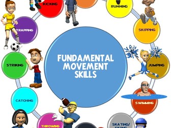 PE Poster: Fundamental Movement Skills for Physical Literacy