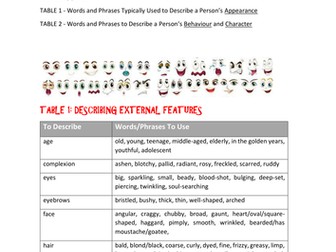 Vocabulary For Writing - Describing Characters