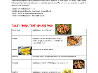 Vocabulary For Writing - Food & Eating