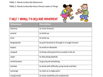 Vocabulary For Writing - All About Movement