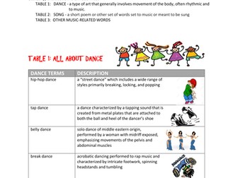 Vocabulary For Writing - All About Music & Dance