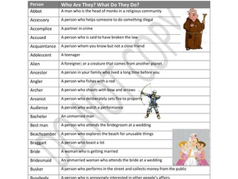 Vocabulary For Writing - All About People