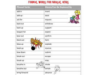 Vocabulary For Writing - Phrasal Verbs