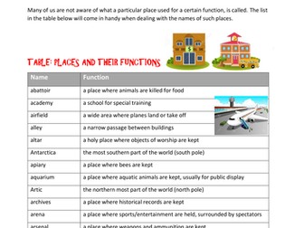 Vocabulary For Writing - All About Places
