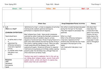 Year 6 R.E. Rituals