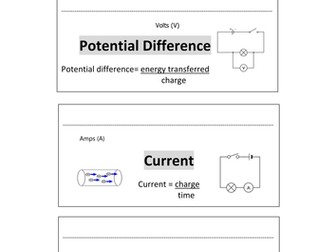 GCSE Physics Electric Circuits foldable