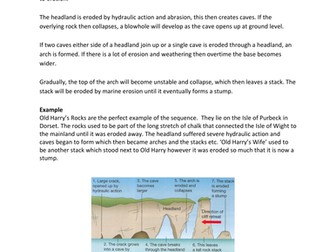 Cave, arch, stack, stump sequence