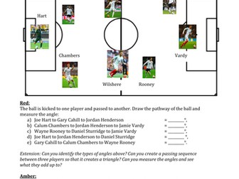 Football Angles