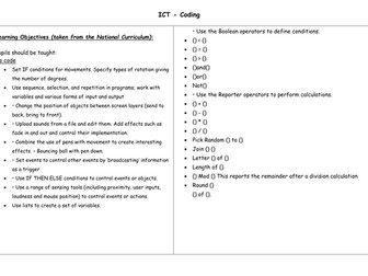 Coding planning