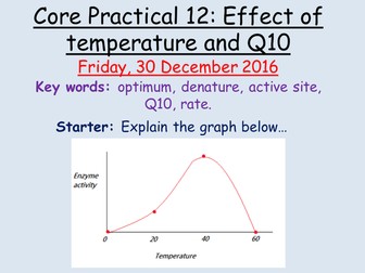 SNAB Core Practical 12: Investigating the effect of temperature on enzyme controlled reactions