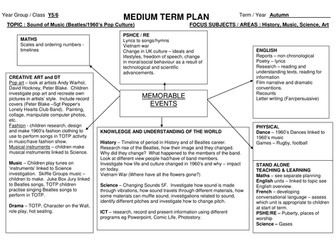 Medium term planning ideas - Beatles and the 60s