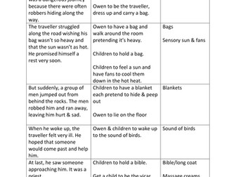 The Good Samaritan Sensory Story