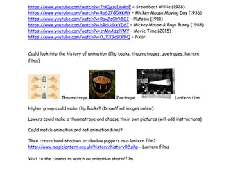 Animation Brief Lesson Plan