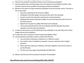A level Biology Monoclonal Antibodies questions