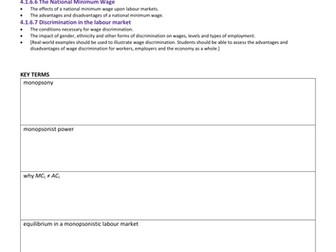 AQA A-level Economics (new spec) 2-11 Labour Market: Imperfect Competition, Unions & Discrimination