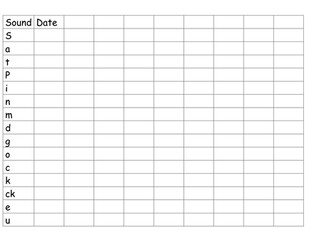 Phonics Assessment Grid Phase 2-5