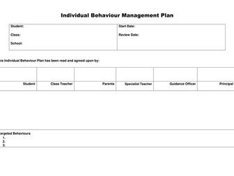 Behaviour Management Plan