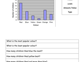 Data Collection and Graphing