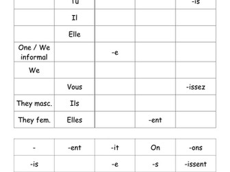 Tricolore Total 2 - Unit 1 End of Unit Revision Carousel