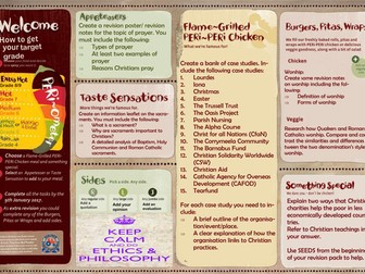 Nando's Homework Task AQA GCSE Christianity 9-1 Practices