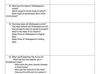 Shakespeare fact file - Blank