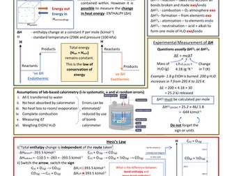 IAS Edexcel 1.4 Energetics Review Sheet