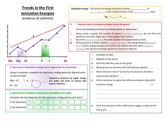 Trends in Ionisation Energy Worksheet