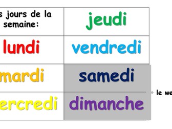 Days, Months & Seasons Display FRENCH