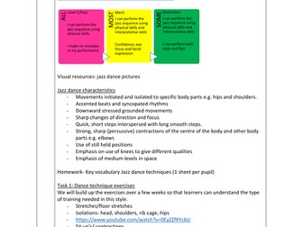 BTEC Level 2 Performing Arts_Unit 4_Jazz dance