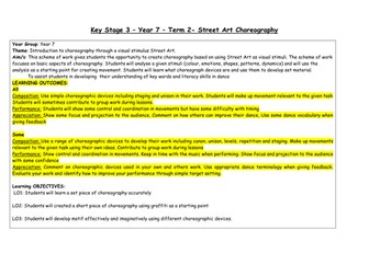 Street Art Choreography (Graffiti)_Unit of Work_Y7