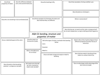 AQA C2 Revision map