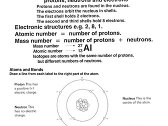 Atomic Structure (GCSE Chemistry AQA C1 2016)