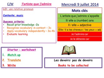 L'artiste que j'admire (third person description) / use of relative pronoun