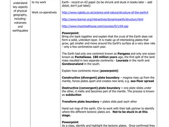Geography: Tectonic Plates Lesson 1