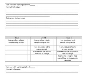 Year 7 Textiles Fab Bag