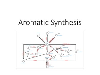 Aromatic Synthesis for new OCR A Chemistry specification 2015 onwards